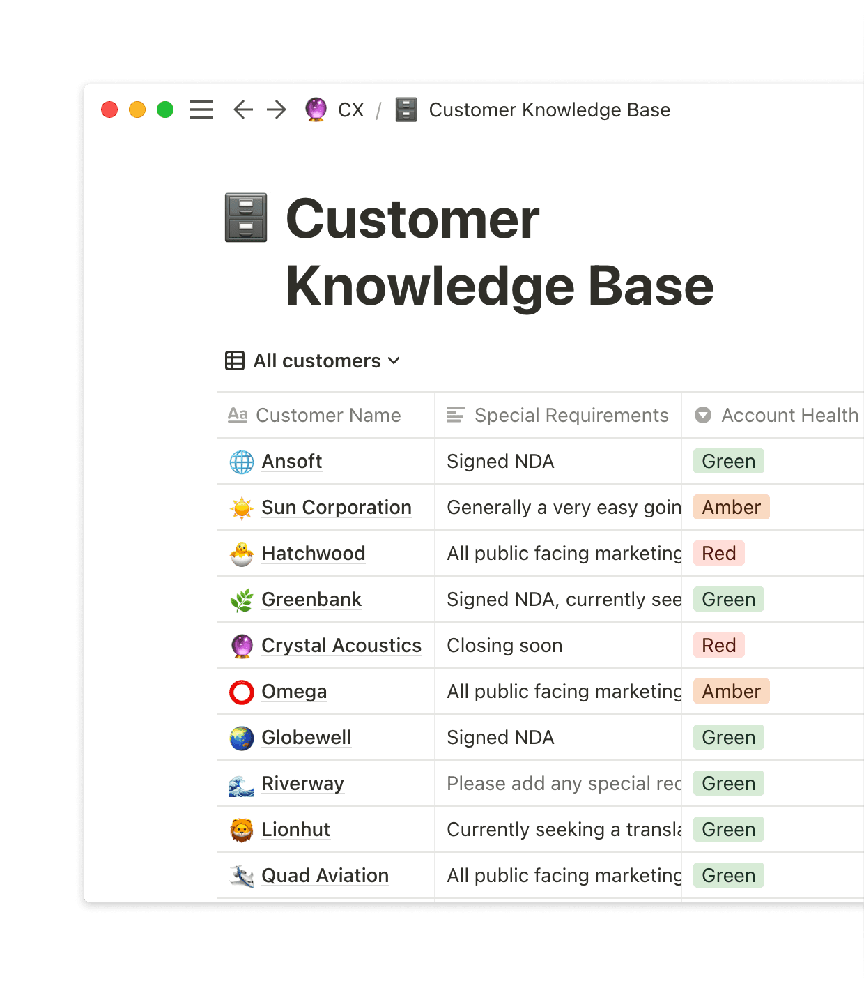 Onboard engineers to new customer projects in minutes, not weeks.