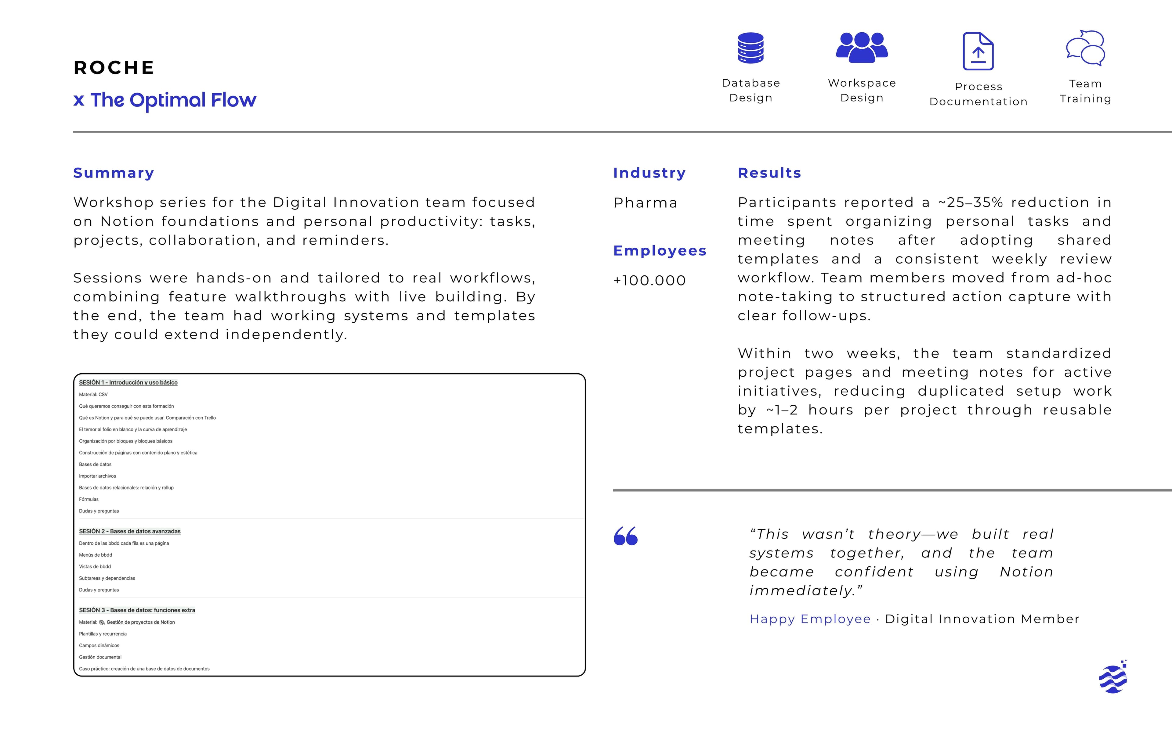 Innovation Workflow Labs (Roche)